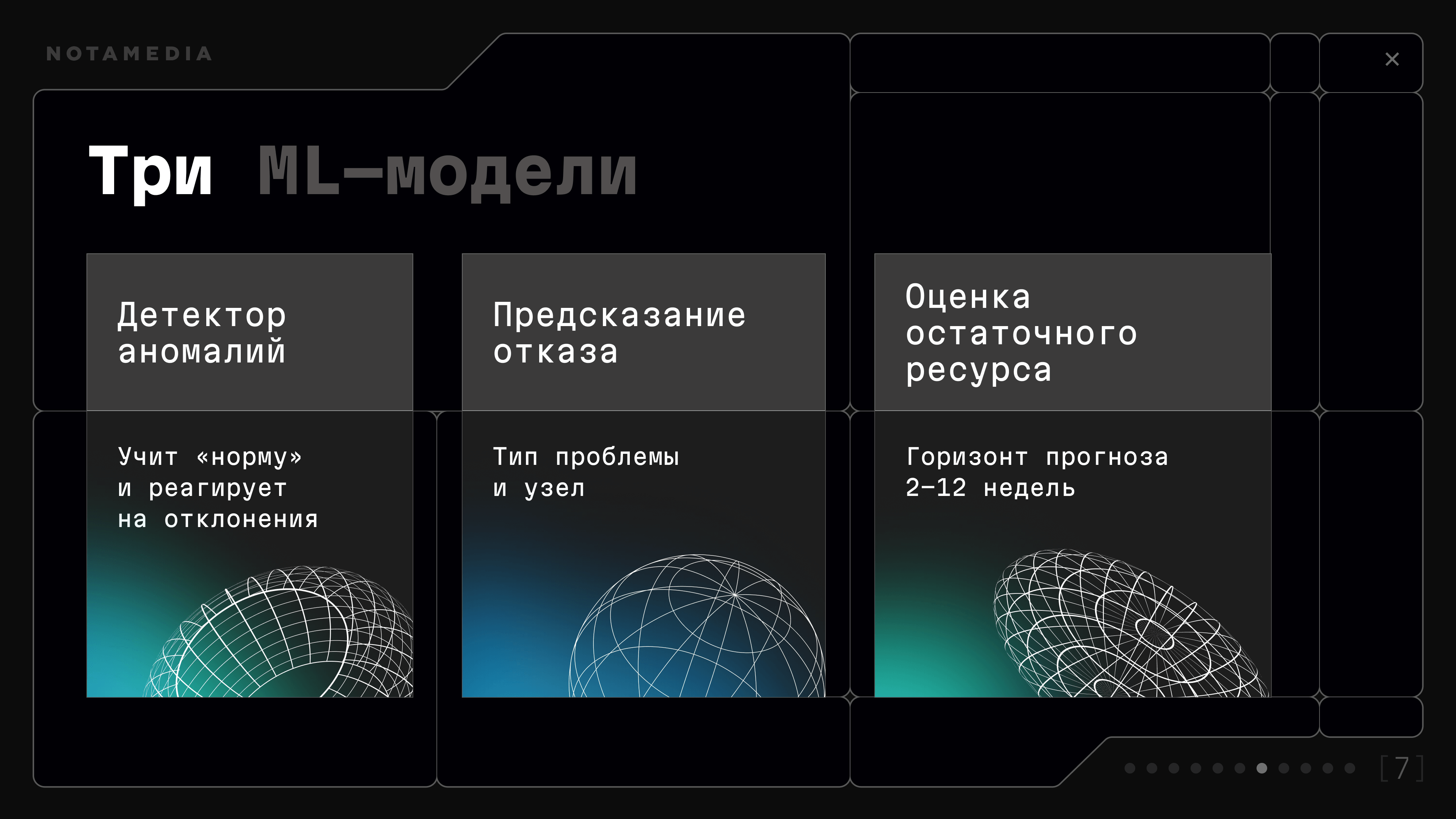 Три ML-модели предиктивного обслуживания: детектор аномалий, предсказание отказа, оценка остаточного ресурса
